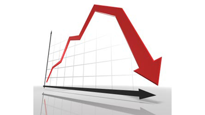 Las ventas minoristas pyme cayeron 2,9% anual en noviembre